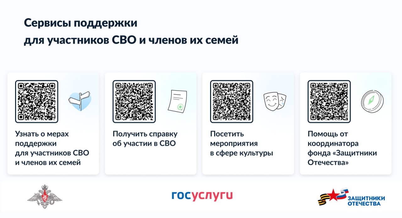 Изображения.