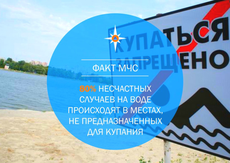 Ивановское инспекторское отделение Центра ГИМС ГУ МЧС России по Ивановской области призывает жителей и гостей региона: для того чтобы любой отдых у воды заканчивался благополучно, постарайтесь не совершать рискованных и необдуманных поступков!. Ивановское инспекторское отделение Центра ГИМС ГУ МЧС России по Ивановской области призывает жителей и гостей региона: для того чтобы любой отдых у воды заканчивался благополучно, постарайтесь не совершать рискованных и необдуманных поступков!.